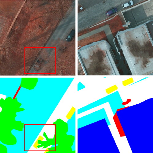 Figure 1. The remote sensing image samples from the ISPRS potsdam dataset and their corresponding ground truth label maps.