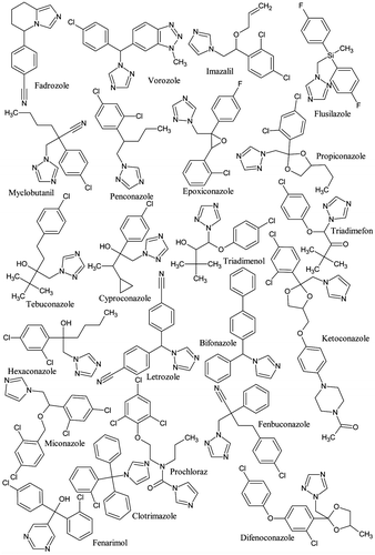 Figure 3. Structures of 22 azoles and related compounds considered in this study.
