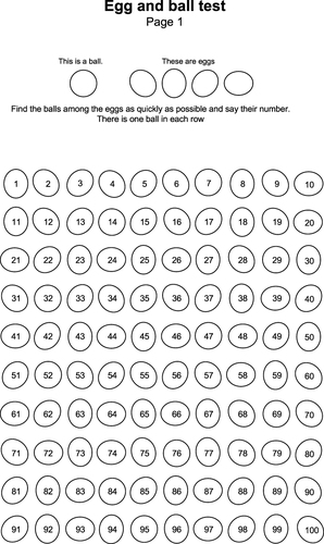 Figure 1 Sample page of the Wilkins Egg and Ball Test.