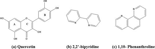 Figure 1. Chemical structures of (a) Quercetin (ring A contain benzoyl ring system and ring B contain cinnamoyl ring system) (b) 2, 2’-bipyridine and (c) 1, 10- phenanthroline.