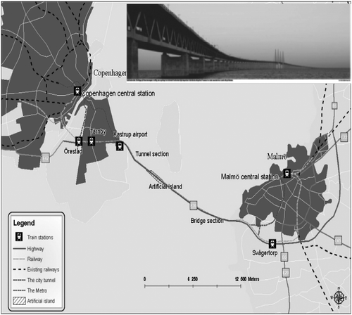 Figure 1 The main components of the Öresund Link and connecting infrastructure.