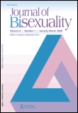 Cover image for Journal of Bisexuality, Volume 8, Issue 3-4, 2008