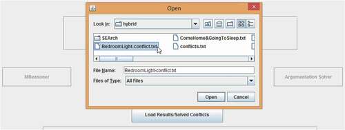 Figure 16. Hybrid interface.