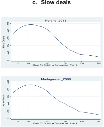 Figure 2. (Continued).