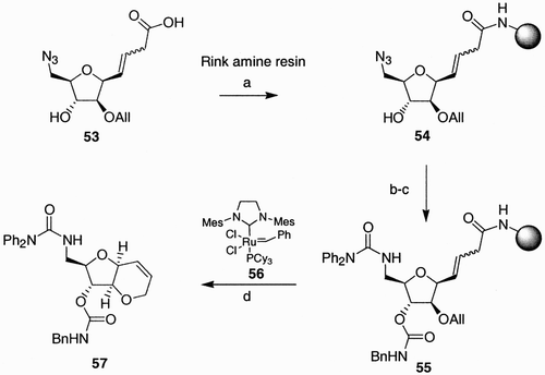 Scheme 10: Reagents and conditions: a) BOP, DIPEA, 16 h; b) Bn‐N˭C˭O, Et3N, 16 h; c) i. Me3P, THF, 1 h, then H2O/dioxane 2 h; ii. Ph2NCOCl, DIPEA, 16 h; d) 56 (5 mol%), CH2Cl2, reflux, 16 h, 98% overall yield.