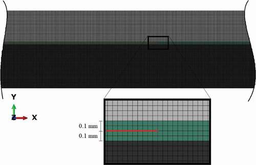 Figure 7. Mesh of model with bi-material crack.