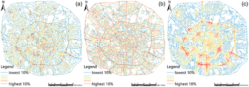 Figure 7. (a) 1071 m TPBt, (b) 9500 m TPBt, (c) 1200 m NQPD.