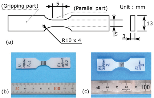 Figure 2. (a) Configuration and dimensions of specimen, (b) specimen for quasi-static tensile tests, and (c) specimen for high-strain-rate tensile tests.