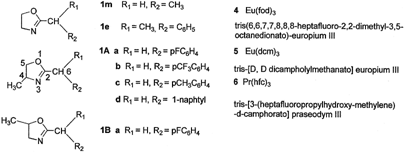 Scheme 1. Oxazolines and lanthanides reagents used in this paper.