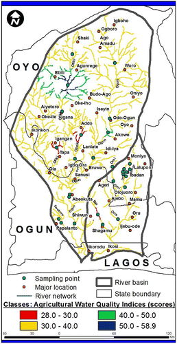 Figure 6. Spatial characteristics of agricultural water quality in Ogun and Ona Basins.
