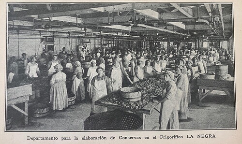 Figure 12. La Negra’s Canning Department. Source: Mil Fórmulas de Cocina “La Negra” (Citation1924).