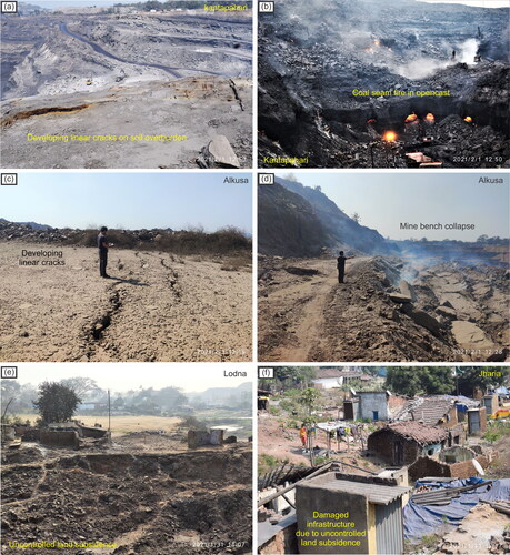 Figure 3. Field photograph reconnoitring the coal fires affected areas in JCF to envisage the severity of damage and demarcate the geographic locations. (a) development of intense cracks system in response to subsurface fire, (b) exposed coal seam fire in an open state, (c-d) ravaging landscape due to progressive phase of deformation, (e-f) jeopardizing infrastructures in subsidence affected area near Lodna.