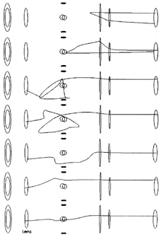 FIG. 21 Turbine chamber penetration in the air curtain configuration.