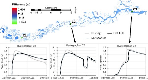 Figure 4. Spatial maximum and hydrograph outputs of the flood stage.