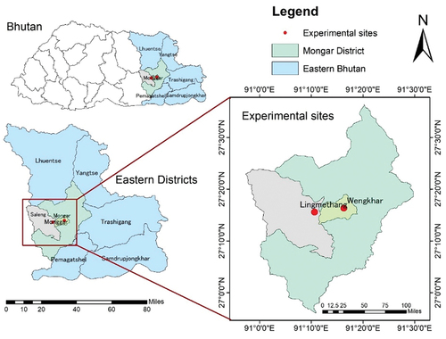Figure 1. Two different research sites in Eastern Bhutan where field experiment were conducted.