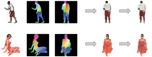 Figure 7. Generated textures (already cropped to the input mask) of two pictorial figures from a given image as well as source and target UV maps by the inpainting network. The inpainted image is cartoonized to mimic a more pictorial style.