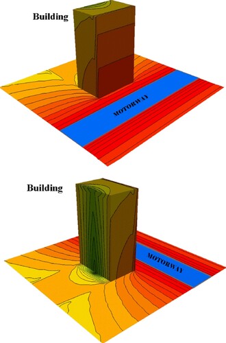 Figure 1. Terrain and building facades as a canvas for portraying noise distribution (Pamanikabud and Tansatcha, Citation2010).