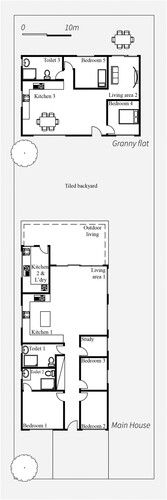 Figure 1. The spatial layout of Nadine's knock-down-rebuild house.