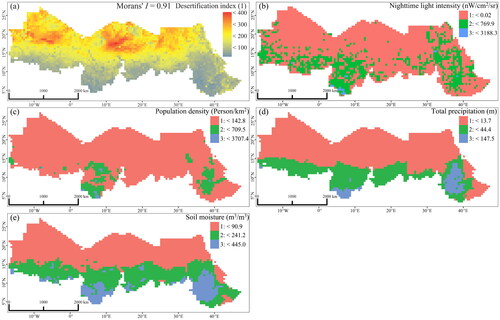 Figure 3. Variables examined in the study: (a) Desertification index; (b) Nighttime lights intensity; (c) Population density; (d) Total precipitation; and (e) Soil moisture.