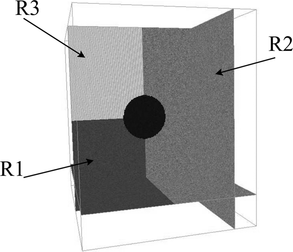 Figure 5 A 3-D synthetic image.