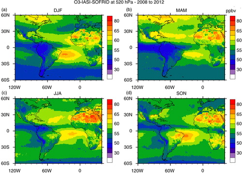 Fig. 14 Seasonal maps of ozone mixing ratio in ppbv at 520 hPa retrieved from IASI measurements on board MetOp-A satellite: (a) DJF; (b) MAM; (c) JJA; (d) SON based on data from years 2008 to 2012.
