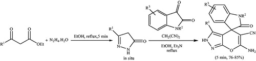 Scheme 27. Synthesis of spiro-conjugated 6-amino-2H,4H-pyrano[2,3-c]pyrazol-5-carbonitriles.