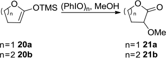 Figure 6 PhIO-mediated oxidation affording α-methoxylated carbonyl compounds.