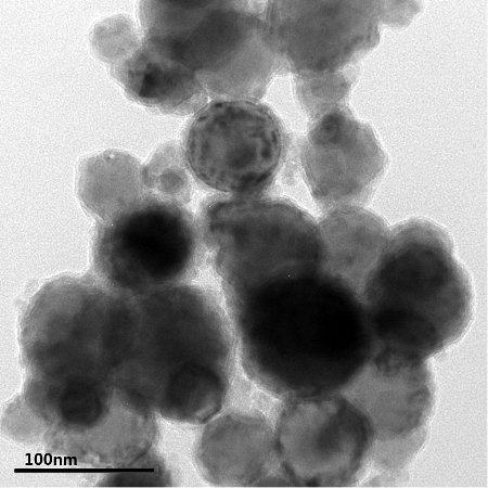 Figure 3. TEM image of Cu nanoparticles.