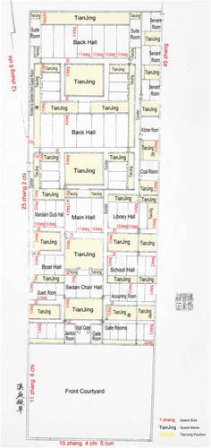 Figure 21. Plane figure I of Yao ChengZu drawings in YingZaoFaYuan (Chen Citation1979).