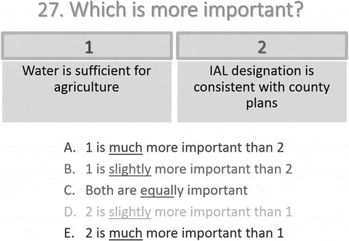 Figure 3. Example of pair-wise comparison of criteria using fast-feedback technology (i-Clicker).