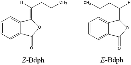 Figure 1. The chemical structure of butylidenephthalide (Bdph; mol. wt. 188.23).