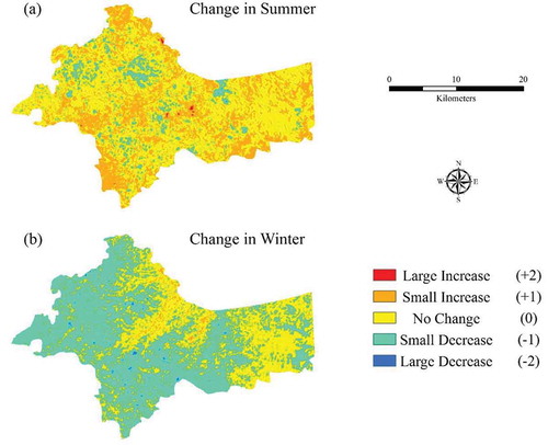 Figure 6. Reclassified change maps resulted from (a) subtracting the normalized and reclassified LST map of summer 1987 from its counterpart of summer 2016 and (b) subtracting the normalized and reclassified LST map of winter 1987 from is counterpart of winter 2016.