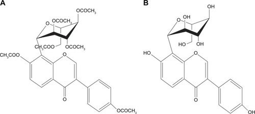 Figure 1 Chemical structures of (A) AP and (B) PUE.