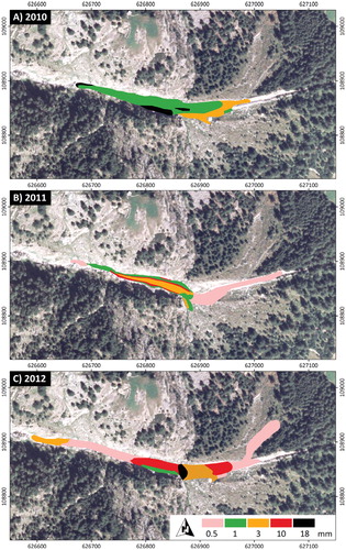 FIGURE 4. Accumulation of avalanche-transported sediment in (A) 2010, (B) 2011, and (C) 2012 (no map available for 2009). Shown are mean sediment accretion values (see legend in C) for each region of estimated uniform coverage. Deposited sediment thickness varied considerably from year to year, due in part to changing dirty avalanche frequency and the distribution of preceding avalanche deposits, dirty or clean. The thickest sediment accumulation preferentially occurred in the fan's main channel near the apex and within the bedrock gully above.