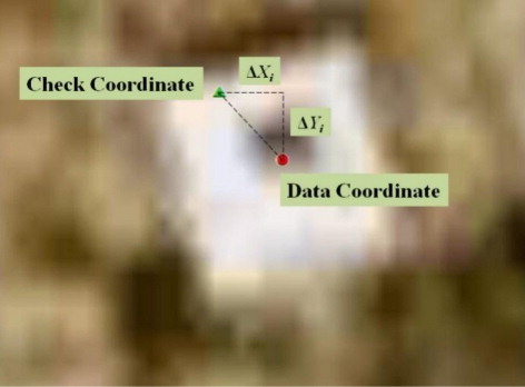 Figure 4. The zoomed image shows the location of the PF vertex represented in Figure 2 in the image 2007. Notice the pixel displacement between the positions of the data image coordinates and their corresponding position of the CP.