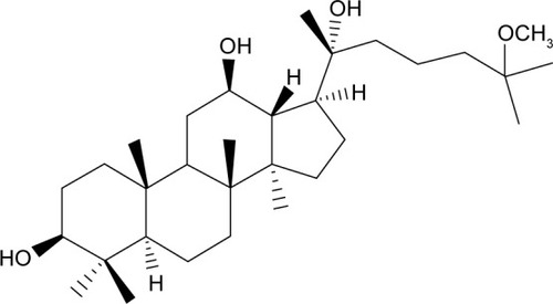 Figure 1 Chemical structure of 20(R)-25-methoxyl-dammarane-3β, 12β, 20-triol.