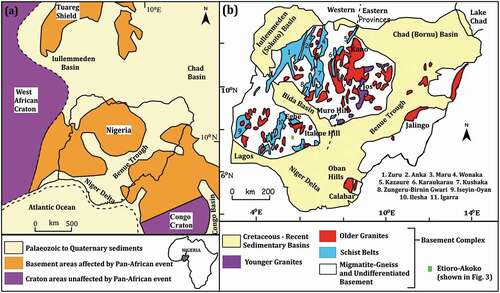 Figure 2. (a) Regional geological map of Nigeria within the Pan-African mobile belt between the West African and Congo Cratons. (b) Outline geological map of Nigeria showing Etioro-Akoko in the southwestern Nigerian Basement Complex (modified after Woakes et al. Citation1987)