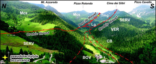 Figure 3. Panoramic view of the Orobic Thrust toward Passo Verrobbio, from Rifugio San Marco 2000. Mcs: mica schists; PNT: Ponteranica Conglomerates; SERV: Servino; VER: Verrucano Lombardo.