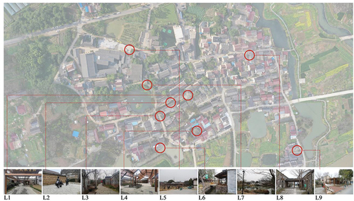 Figure 2. Experimental materials of typical public space in Lixiang Village.