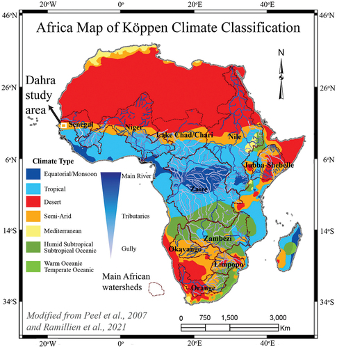 Figure 4. Map of African Climate using Köppen climate classification, the studied watershed is delimited by a dark red line and associated hydrographic network corresponds to dark blue line for main rivers until white line for small tributaries or gully (Modified from Peel et al., Citation2007; Ramillien et al., Citation2021). The white rectangle corresponds to the study area presented in Figure 6.