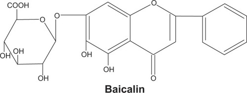 Figure 1 Chemical structure of baicalin.