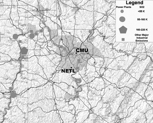 FIG. 1 Map showing the location of the NETL sampling site in the Pittsburgh metropolitan area and the location of major point sources in the vicinity.