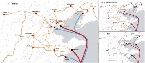 Figure 5. Domestic transport part of the transport plan under Scenario 7–12.