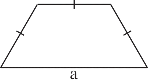 Figure 7. The maximal area of a quadrilateral with given perimeter and one of the sides