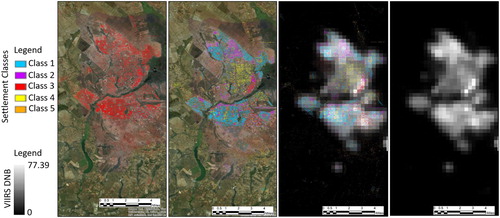 Figure 7. From left: Settlement Map, Settlement Classes, Settlement Classes overlaid on VIIRS DNB image, and VIIRS DNB data for Ndola, Zambia.