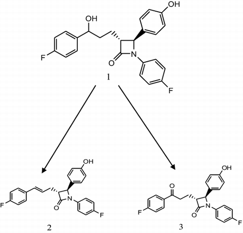 Figure 1. Biotransformation of ezetimibe (1) by Beauvaria bassiana into compound (2) and compound (3).