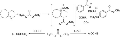 Scheme 28. Synthesis of methyl esters.