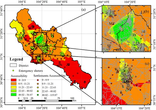 Figure 5. Accessibility of settlements. (a) Accessibility and distribution of accessibility calculated by kriging method for all settlements in Deyang City. The closer to the city center, the higher the accessibility. (b) and (c) Local accessibility distribution. The accessibility of settlements is mainly affected by roads and emergency shelters.