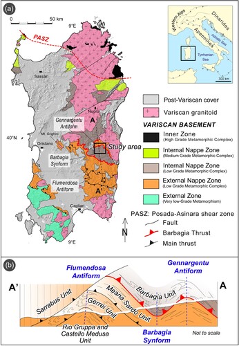 Figure 1. (a) Tectonic sketch map of the Sardinia Island (modified after CitationCarosi et al., Citation2020; CitationMontomoli et al., Citation2018). (b) Schematic geological cross-section (A-A’) along the Nappe Zone (modified after CitationCarmignani et al., Citation1994; CitationConti et al., Citation1999, Citation2001).