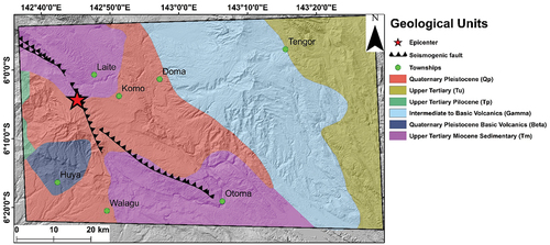 Figure 2. Geological map of the study area (source PNG geological survey). Fault trace adapted from S. Wang et al. (Citation2020).